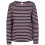 Trespass (18, Pink Shell Stripe) Trespass Womens Long Sleeve Striped Pullover Karen 1