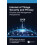 Internet of Things Security and Privacy Practical and Management Persp 1