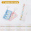 Pack Visual Schedule Keychain Chore Chart for Adults - Portable Daily Chore Chart 3