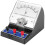 Analog Ammeter Pointer Type Electrical Current Ampere Tester Sensitive Amperemeter Microammeter Galvanometer JP Edition 1 3