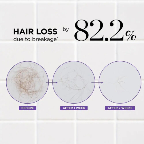 Dr.Groot Anti-Hair Loss Hair Shampoo 1