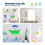 Glitter , 10Pcs Glitter Adhesive Vinyl Bundle compatible with DIY 2