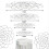 Flower Arrangement Holder 4PC Wire Flower Arranging Tool 3