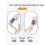 Arm Exercise Slimming Device Vibration Fat Burner Tone Arms Flabby Arms Microcurrent Leg Trainer 4