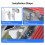 3 Pack Gutter Mount Bracket Compatible with for  SoloCam S340 / E3, Security Camera Holder 4