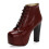 (37, Burgundy) Crocodile Platform Lace Up Ankle Boots 6