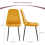 AINPECCA (Yellow, 2PCS Dining Chair) 2PCS Velvet Chairs 7