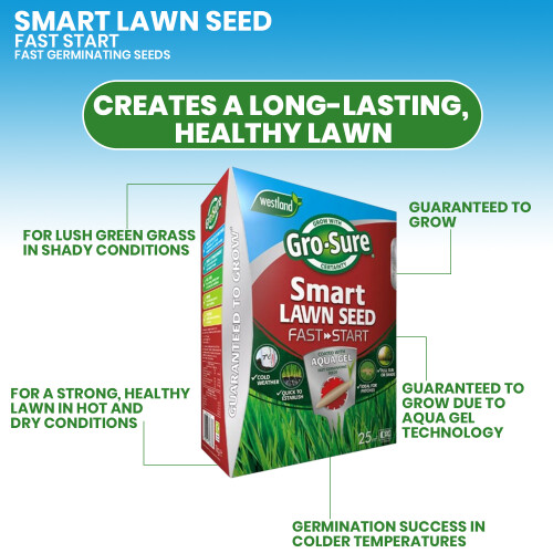 Westland Westland Gro Sure Smart Lawn Seed Fast Start 25sqm 1