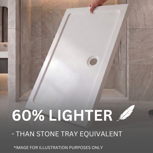 Modern Rectangular Shower Tray 900x800mm Low Profile Lightweight White Waste 2