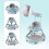 Living And Home Foldable & Adjustable Baby Walker 3