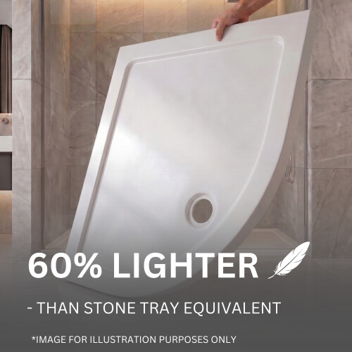 Modern Offset Quadrant Shower Tray 1200x800mm RH Low Profile Lightweight White 2