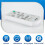 For  Wireless  Projector Remote Control Replacement (RM-PJ8) 5