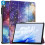 Θήκη tablet από δέρμα PU RNCYN Έξυπνη προστασία Huawei Matepad Air 11.5 1