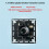 USB3.0 Global Shutter Camera 1.3MP 8mm Industrial Camera Module 400 Frames Driver-Free for WINXP/7 8 10 LINUX Android 4