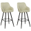 Beliani Set of 2 Bar Chairs DARIEN Light Green 1