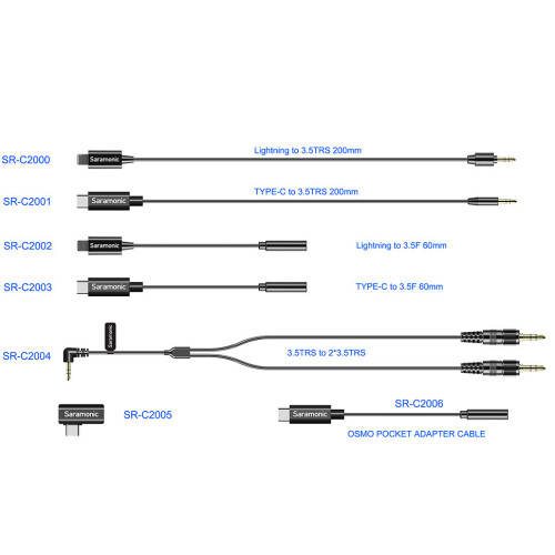 Drahtlos-Mikrofonadapter - RNCYN - SR-C2000 - USB-C - Für Kameras - Kunststoff - Eigenform - Neu 1