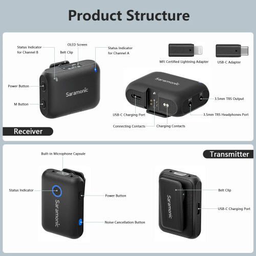 Ασύρματο μικρόφωνο πέτου RNCYN Blink500B2+ USB C Ζωντανή ροή 2