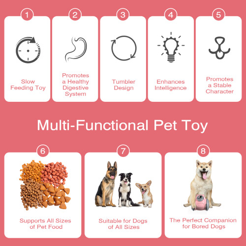 Phoesky Interactive Dog Feeding Toy - Slow Feeder - Improves Digestion 2