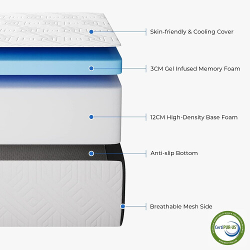 Vesgantti (4FT6 Double, 10cm) Folding Mattress 2
