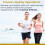 Premier Research Labs Premier Research Labs Complete B 60 Capsules 5