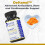 Premier Research Labs Premier Research Labs Deltanol  60 Plant-Source Capsules 5