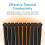 Right Radiators 600x1003mm Horizontal Double Oval Column Designer Radiator Black 4