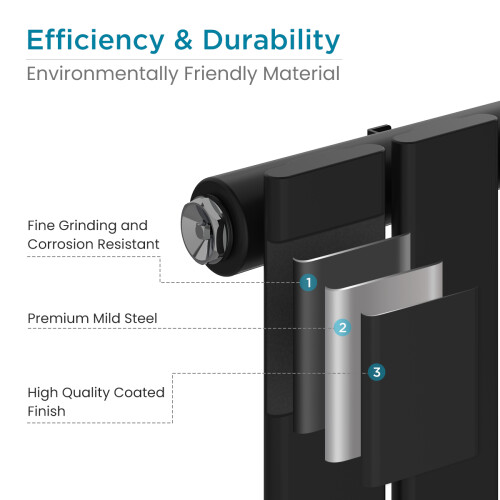 Right Radiators 600x612 mm Horizontal Single Flat Panel Designer Radiator Black