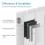 Right Radiators 1600x408 mm Vertical Double Flat Panel Designer Radiator White 4