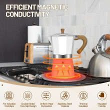2X Induction Cooker Adapter Plate 13cm/5.1inch Stainless Steel Heat Sink for Aluminum & Stainless Moka Pot Coffee Maker