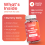 Vitammies Kids Multivitamin Gummies | 120 Gummies 4