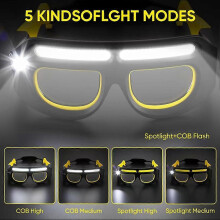 Rechargeable LED Safety Glasses Headlights,Detachable HO T Sunglasses A5R0