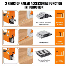 Heavy Duty Staple Gun 3-in-1 Upholstery Staple Nail Gun with 3000 Staples for Home DIY Projects