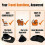 Airplane Sleep Support System Integrated Plane Sleeping Accessories with Memory Foam Long Haul Flight Pillow 7
