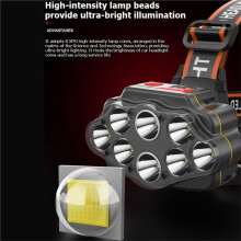 USB Rechargeable LED Bicycle Headlight Bike 8 LED Light Front Lamp Set Cycling Waterproof Light Bicycle Accessories