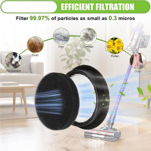 Filtros para SMOTURE VACO2/VC70/VACO1 Piezas de Repuesto Lavables y Reutilizables para Aspiradora Inalámbrica