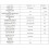 1.1 Inch AMOLED Touch Screen 126x294 SPI Interface Full Open-Source Gitee Code Display Module 6