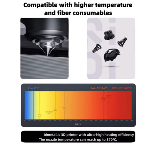 3PCS Bimetal Nozzle for QIDI Q2 Q2c 0.6/0.8mm Ceramic Quick Removal Nozzle Insulation Integration for 3D Printer A