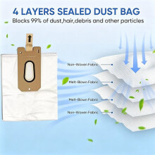Sacs à Vide de Remplacement 952546 pour Aspirateurs pour Vacmaster UB0402 et pour BU1001 B200 Série Pièces D'Aspirateur Commercial 8 Pièces