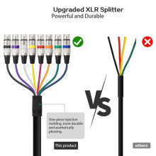 8-Kanałowy Kabel do Audio XLR Męski na Żeński do Nagrywania, 8-Drożny Kabel XLR do Studiów, Występów na Żywo, Konfiguracji Scenicznych