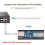 Convertitore da ETH RJ45 A SFP,  Convertitore Multimediale Gigabit SFP, Supporta Modulo Ottico da 1,25 Gbps Senza Modulo PoE. 6