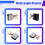 24V Controller for  E200 E300 MX350 Pocket Mod - Version-Specific Replacement Control Module - 7 Connectors 7