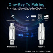 AROMA 2,4GHz Draadloze XLR-Microfoonzender en -Ontvanger, 7 Kanalen en 40 Meter Bereik voor Podium-PA-Systeem/Mixer/Kerk