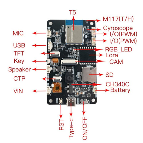 2.8-Inch T5 Development Board Capacitive Touchscreen with Gyroscope WiFi & BLE Module Microphone Speaker for Tuya AI 2