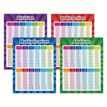 4 Pcs Multiplication Division Addition Subtraction Chart Posters, 17x22 in Math Table Charts for Kids