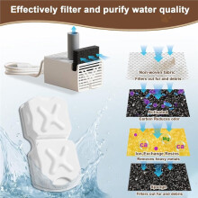 Filter Till Kattvattenfontän för Rostfria Vattenfontäner för Husdjur, Ersättningsfilter Till Fontän och Förfilter-Svamp 8+8
