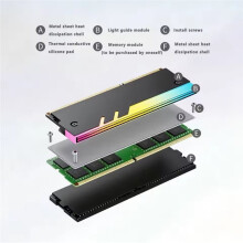 Kylfläns för RAM-Minne Kylfläkt 3PIN ARGB för Mirror för Stationär Dator DDR3 DDR4 DDR5 DDR2 Vit