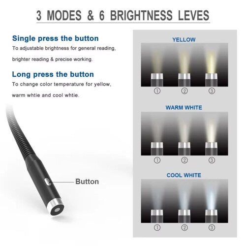 Neck Reading Light Book Lights Reading in Bed Bendable Long Lasting Portable USB Rechargeable LED Book Lighting