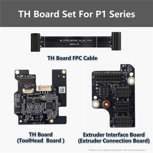 For  P1 Series P1P P1S TH Board Set with Toolhead Board/FPC Cable/Extruder Interface Board for 3D Printer Parts 2
