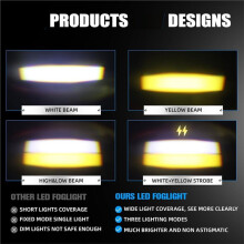 2PCS Car Grill Driving Lights, Projector Fog Lights Led Work Light for Car/Truck/OffRoad/UTV/ATV/Motorcycle