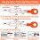 Terminal Removal Tool Kit Terminal Pin Removal Tools Terminal Connector Removal Tools for Vehicle, Motorcycle 41+1Pcs 1
